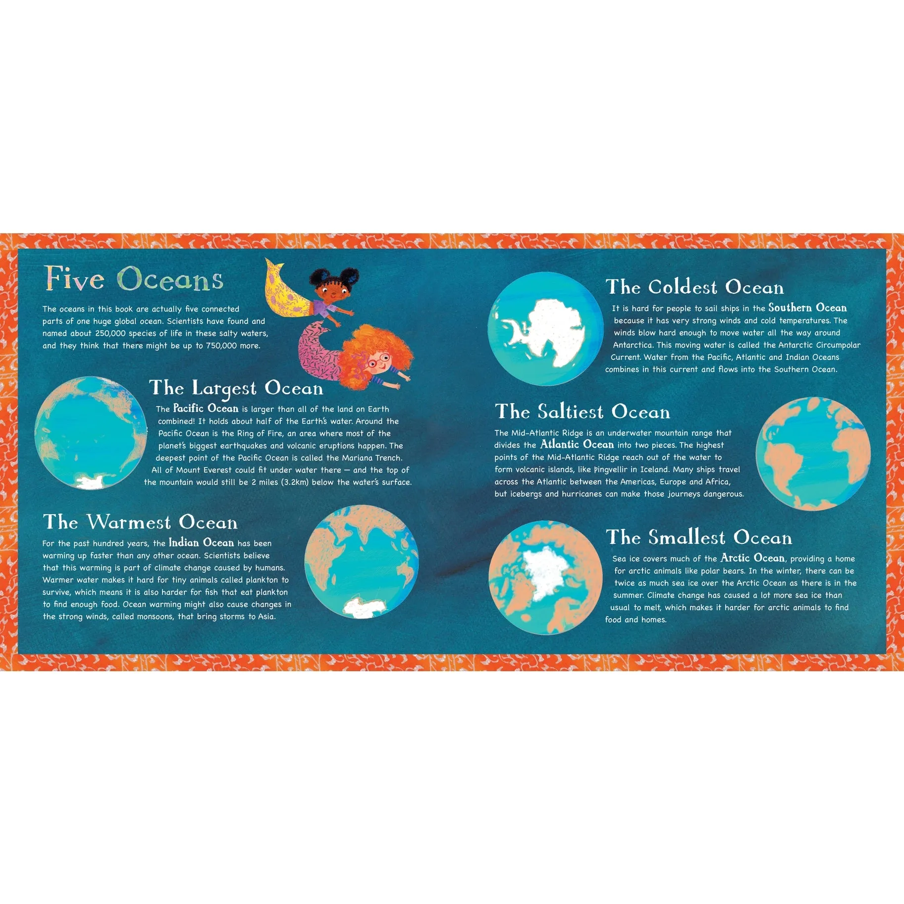 Five Little Mermaids - with CDEX