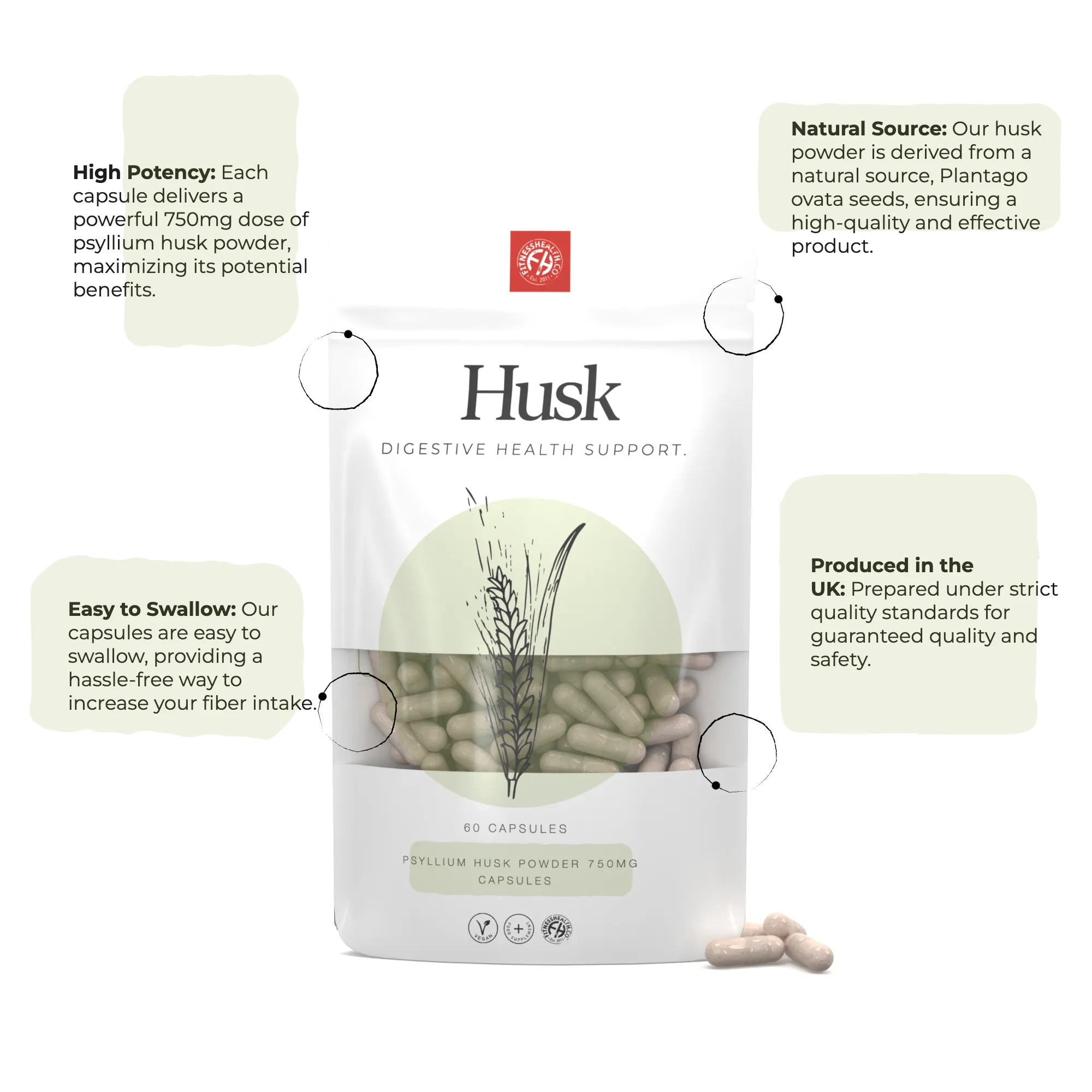 Psyllium Husk Powder 750mg Capsules - 100% Pure & Natural High Fibre